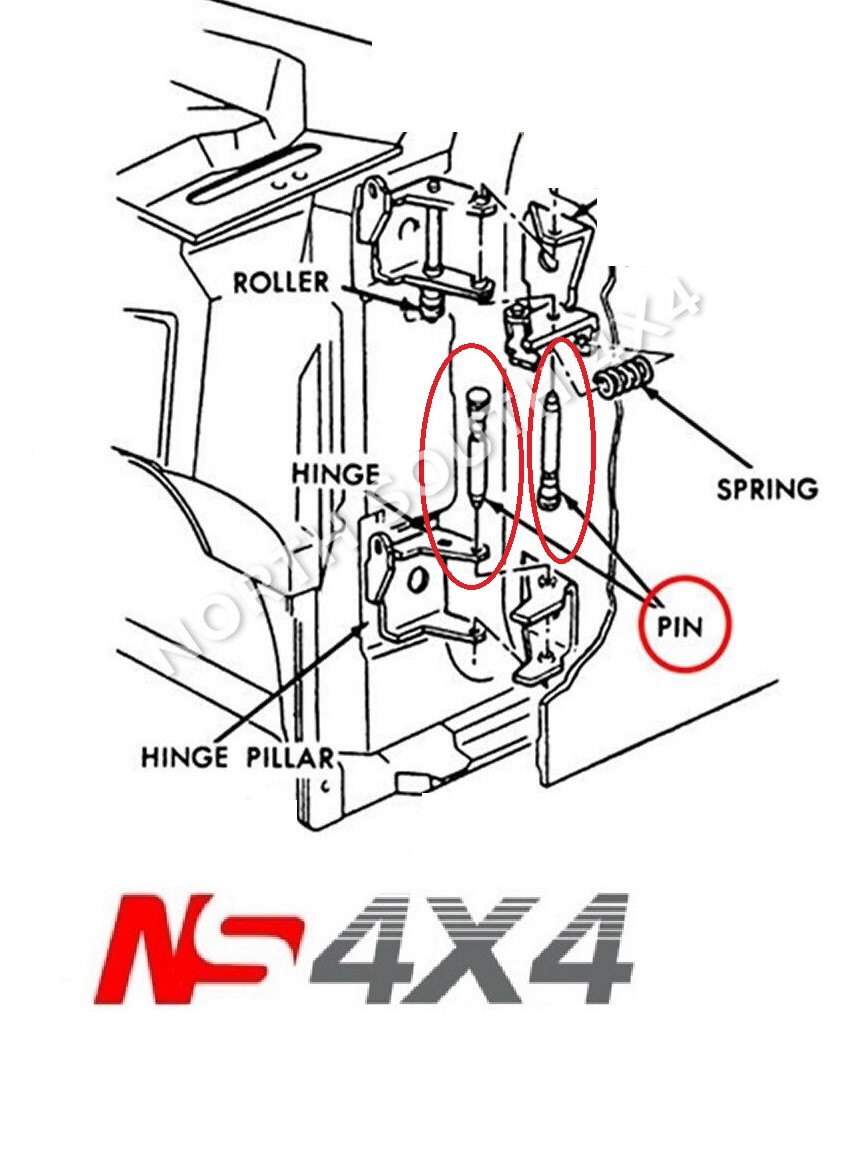 Ns4x4